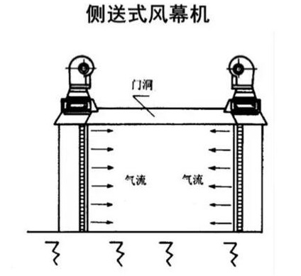 【有害生物防治】東方漢諾—北京快訊