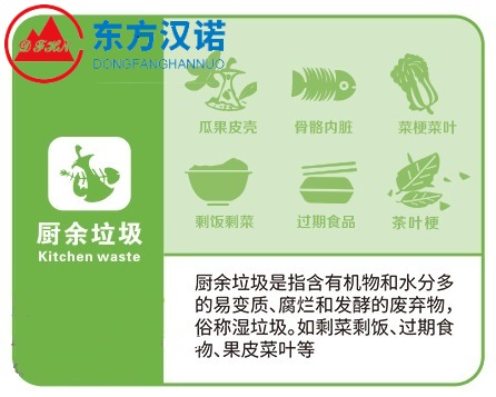【除蟲(chóng)公司】東方漢諾—北京快訊